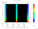 T2006226_11_10KHZ_WBB thumbnail Spectrogram