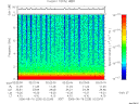 T2006228_02_10KHZ_WBB thumbnail Spectrogram