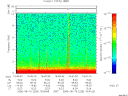 T2006228_16_10KHZ_WBB thumbnail Spectrogram