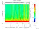 T2006228_21_10KHZ_WBB thumbnail Spectrogram