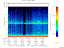 T2006229_03_75KHZ_WBB thumbnail Spectrogram