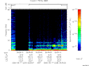T2006229_09_75KHZ_WBB thumbnail Spectrogram