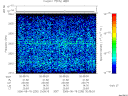 T2006230_20_2025KHZ_WBB thumbnail Spectrogram