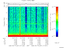 T2006231_01_10KHZ_WBB thumbnail Spectrogram