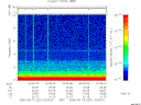 T2006231_02_10KHZ_WBB thumbnail Spectrogram