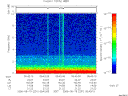 T2006231_05_10KHZ_WBB thumbnail Spectrogram