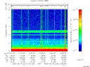 T2006231_10_10KHZ_WBB thumbnail Spectrogram
