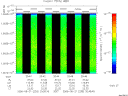 T2006233_20_10025KHZ_WBB thumbnail Spectrogram