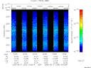 T2006233_20_2025KHZ_WBB thumbnail Spectrogram