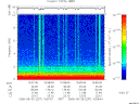 T2006237_10_10KHZ_WBB thumbnail Spectrogram