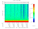 T2006249_09_10KHZ_WBB thumbnail Spectrogram