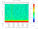 T2006270_22_10KHZ_WBB thumbnail Spectrogram
