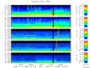 T2006284_2_5KHZ_WFB thumbnail Spectrogram