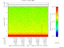 T2006277_16_10KHZ_WBB thumbnail Spectrogram