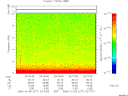 T2006277_20_10KHZ_WBB thumbnail Spectrogram