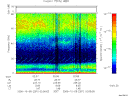 T2006281_02_75KHZ_WBB thumbnail Spectrogram