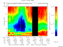 T2006281_04_75KHZ_WBB thumbnail Spectrogram