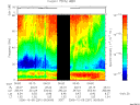 T2006281_06_75KHZ_WBB thumbnail Spectrogram