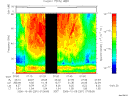T2006281_07_75KHZ_WBB thumbnail Spectrogram