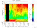 T2006281_09_75KHZ_WBB thumbnail Spectrogram