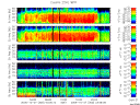 T2006300_25HZ_WFB thumbnail Spectrogram