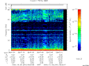 T2006301_08_75KHZ_WBB thumbnail Spectrogram
