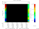 T2006307_00_75KHZ_WBB thumbnail Spectrogram