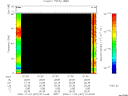 T2006307_01_75KHZ_WBB thumbnail Spectrogram