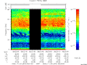 T2006307_08_75KHZ_WBB thumbnail Spectrogram