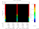 T2006307_19_75KHZ_WBB thumbnail Spectrogram