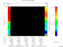 T2006307_20_75KHZ_WBB thumbnail Spectrogram