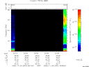 T2006307_23_75KHZ_WBB thumbnail Spectrogram