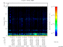 T2006316_01_75KHZ_WBB thumbnail Spectrogram