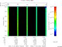 T2006324_13_325KHZ_WBB thumbnail Spectrogram