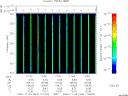 T2006324_17_325KHZ_WBB thumbnail Spectrogram