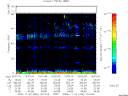T2006326_12_75KHZ_WBB thumbnail Spectrogram
