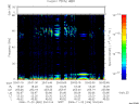 T2006326_20_75KHZ_WBB thumbnail Spectrogram