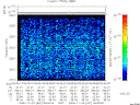 T2006327_09_2025KHZ_WBB thumbnail Spectrogram