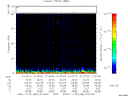 T2006329_01_75KHZ_WBB thumbnail Spectrogram