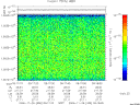 T2006330_09_10025KHZ_WBB thumbnail Spectrogram