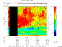 T2006330_16_75KHZ_WBB thumbnail Spectrogram