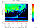 T2006330_18_75KHZ_WBB thumbnail Spectrogram