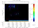 T2006330_19_75KHZ_WBB thumbnail Spectrogram