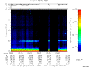 T2006331_03_75KHZ_WBB thumbnail Spectrogram