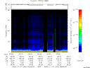 T2006331_06_75KHZ_WBB thumbnail Spectrogram