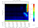 T2006331_22_75KHZ_WBB thumbnail Spectrogram