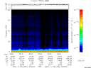 T2006332_18_75KHZ_WBB thumbnail Spectrogram