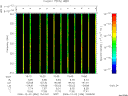 T2006336_15_325KHZ_WBB thumbnail Spectrogram