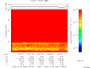 T2006336_18_75KHZ_WBB thumbnail Spectrogram