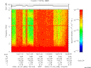 T2006336_19_10KHZ_WBB thumbnail Spectrogram